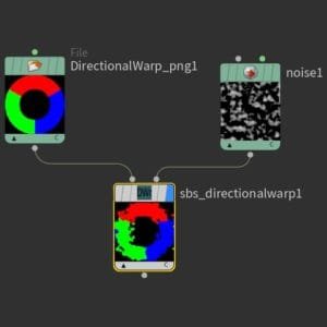 DirectionalWarp Nodes