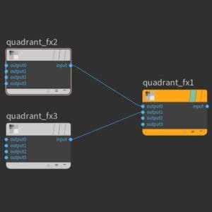 FXMap Internal Nodes